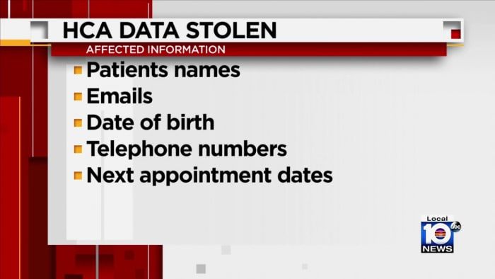 Data breach confirmed by HCA Healthcare, millions of patients believed to be affected