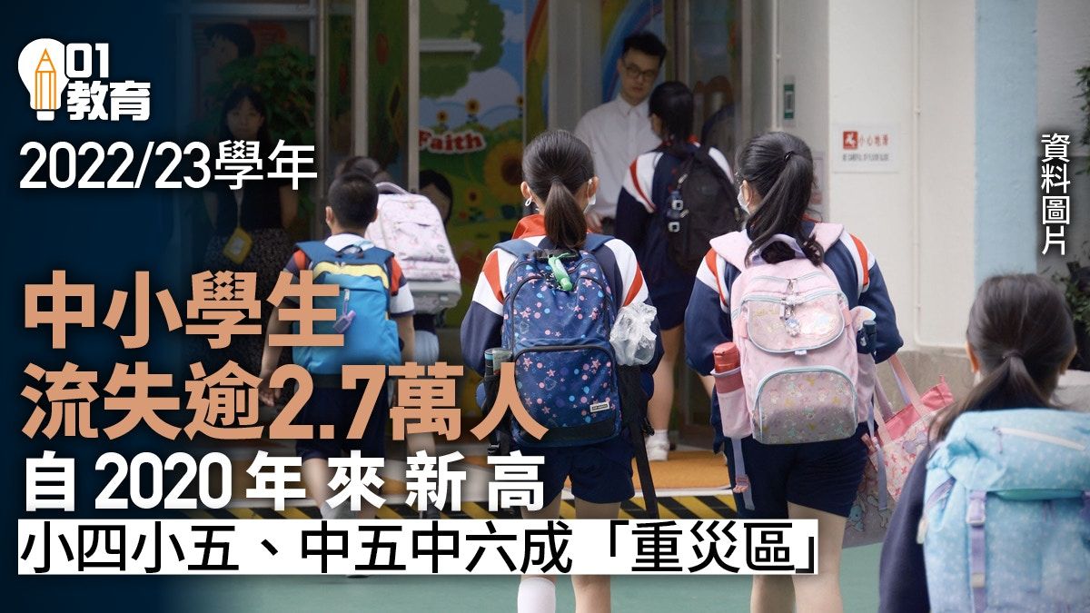 移民潮｜中小學本學年流失逾2.7萬學生 自2020年新高