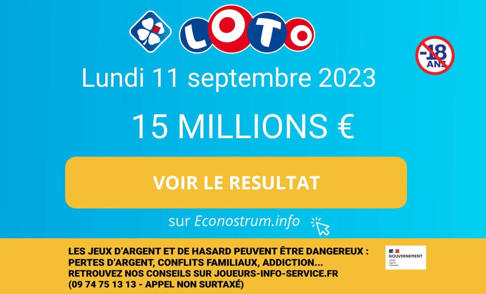 Les résultats du Loto de la FDJ du lundi 11 septembre