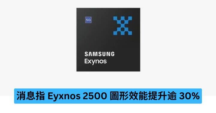 Eyxnos 2500 圖形效能值得期待？跑分顯示 GPU 比前代進步超過 30%