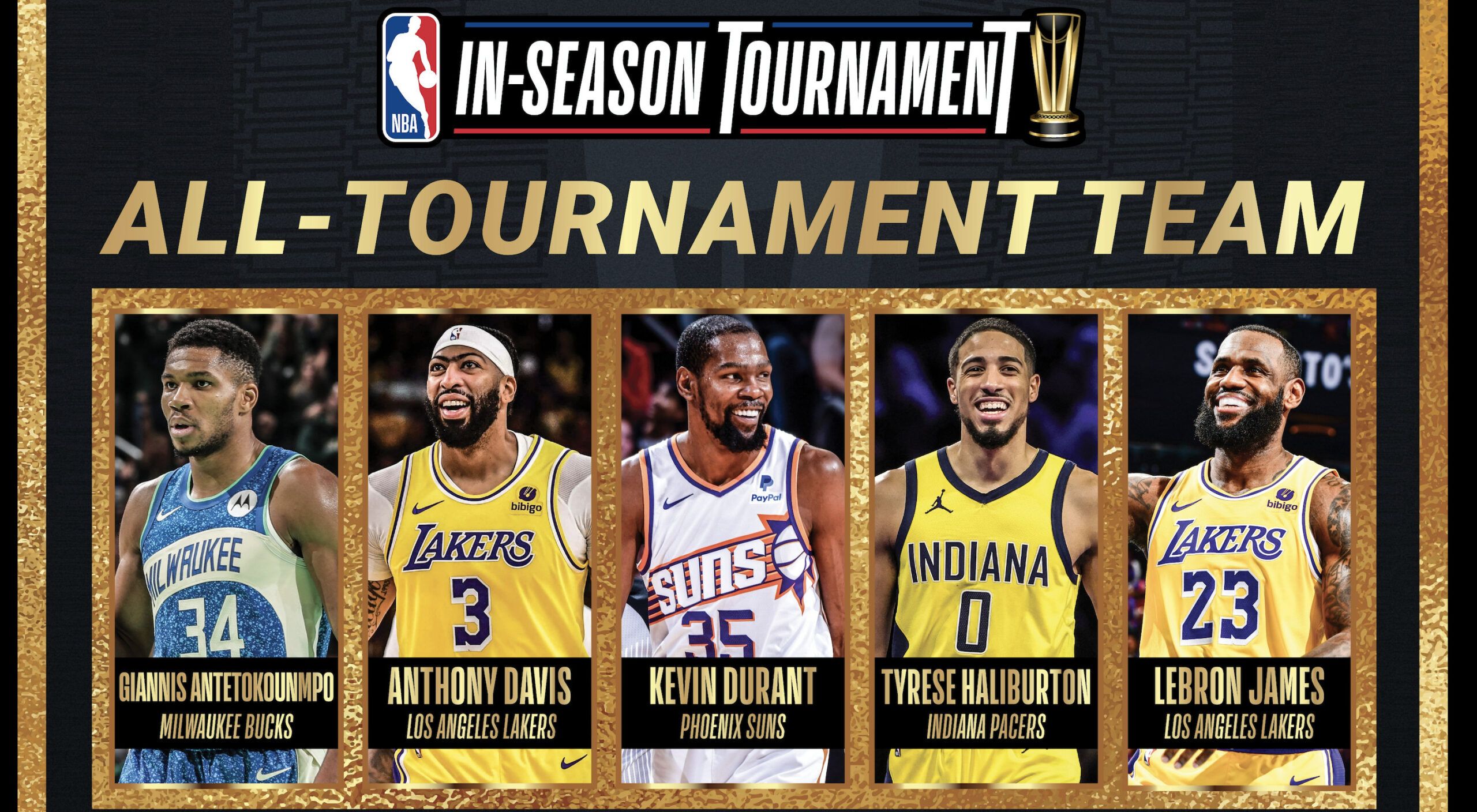 La NBA dévoile la 2023 NBA In-Season All-Tournament Team !