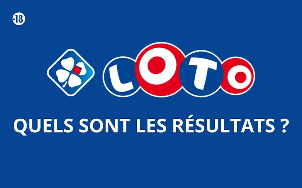 Résultat Loto (FDJ) : le tirage de ce mercredi 12 mars 2025, 3 millions d'euros en jeu