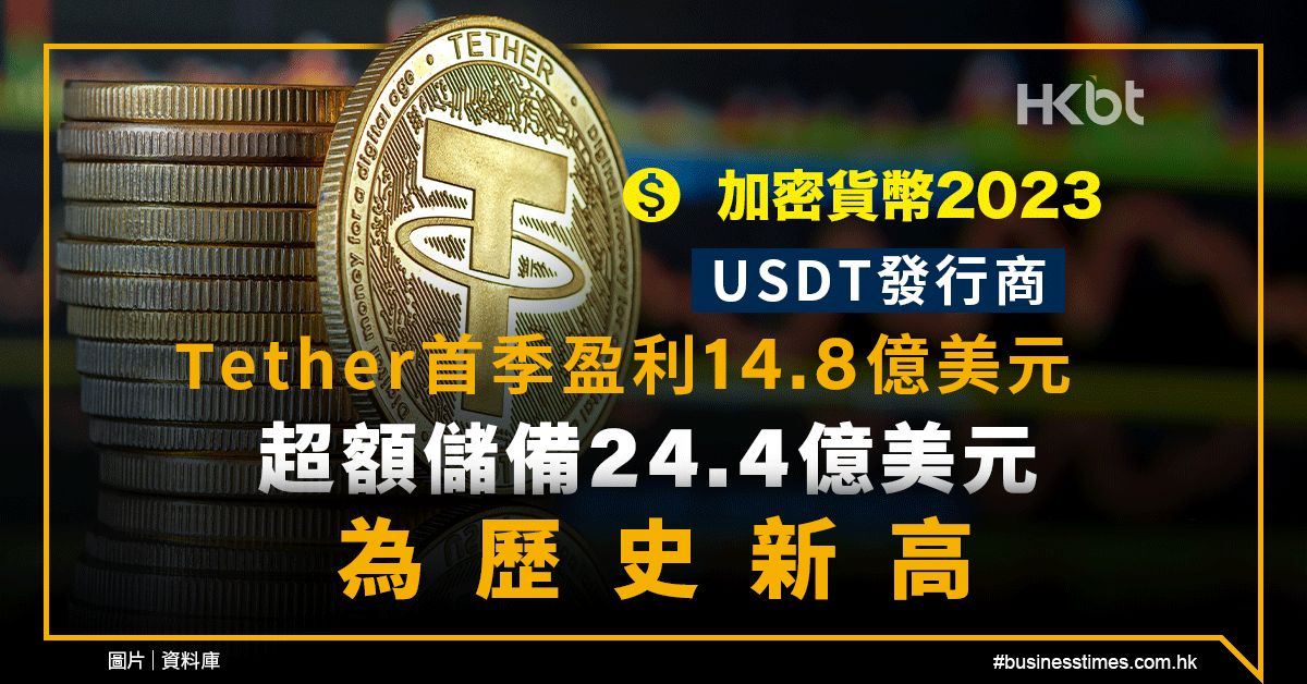 加密貨幣｜USDT發行商Tether首季盈利14.8億！超額儲備24.4億