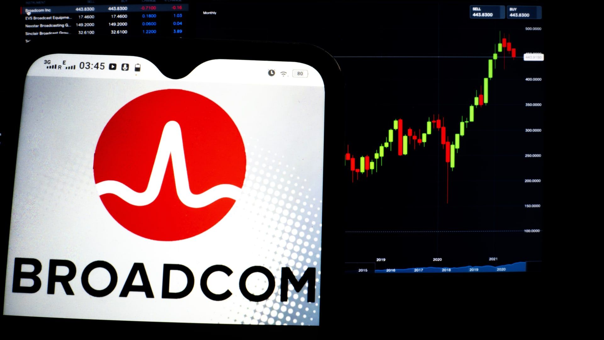 Broadcom beats earnings estimates, announces 10-for-1 stock split