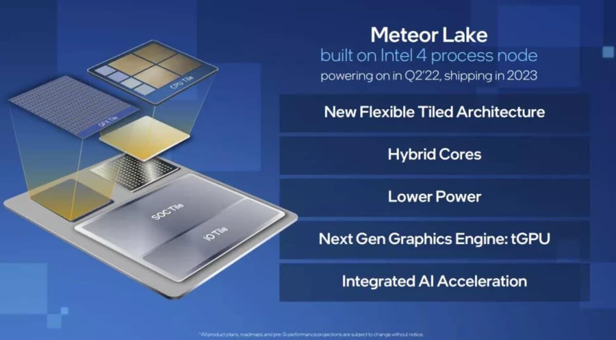 Intel espère rattraper AMD côté iGPU, les prochains Core au niveau des Ryzen ?