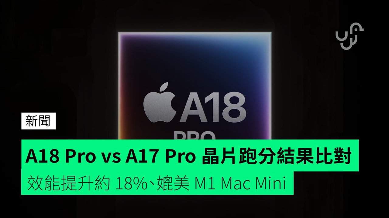 iPhone 16 A18 Pro vs A17 Pro 晶片跑分結果比對 效能提升約 18%、媲美 M1 Mac Mini