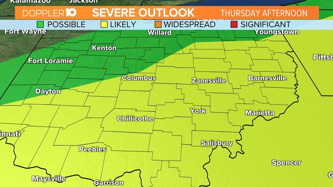 Tracking severe weather in Columbus, Ohio