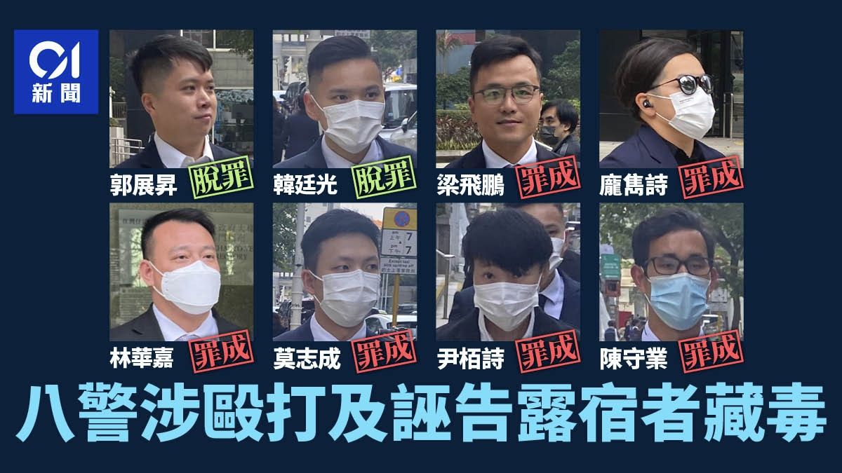 8警涉毆打兼誣告露宿者 疑曾嘗試干擾CCTV 6人妨礙司法等罪成