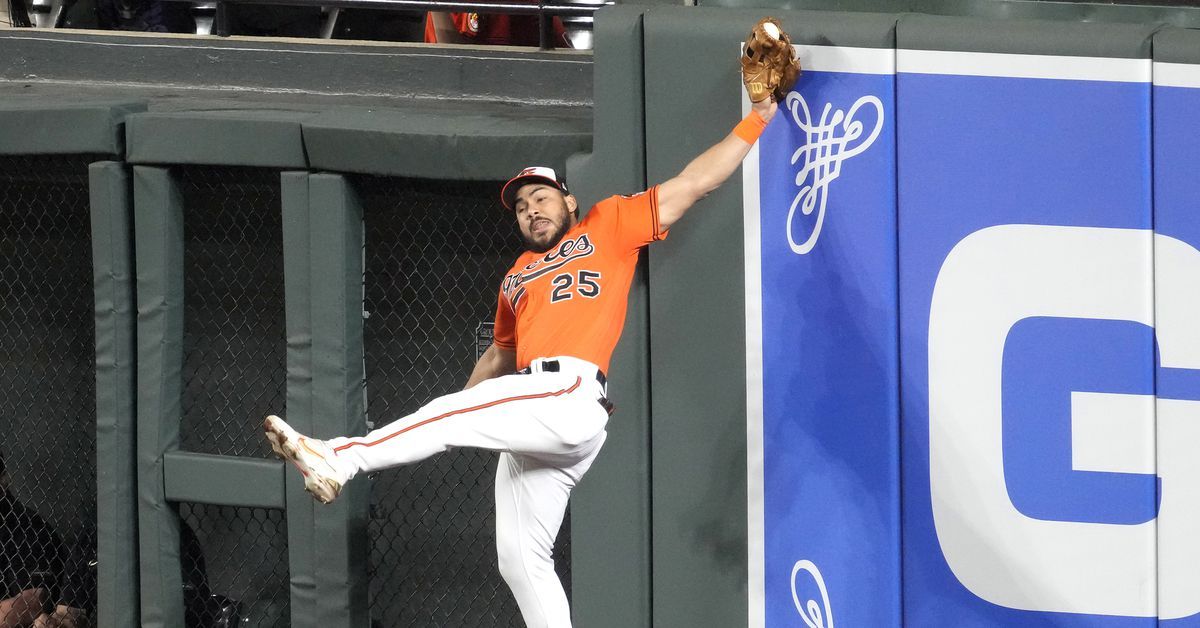 Orioles win fourth straight game behind Tyler Wells setting career high in strikeouts