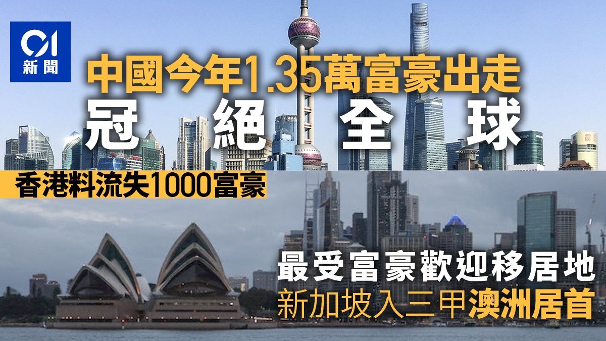 中國今年將外流1.35萬富豪居全球之冠 最多富豪選擇移民「這國」