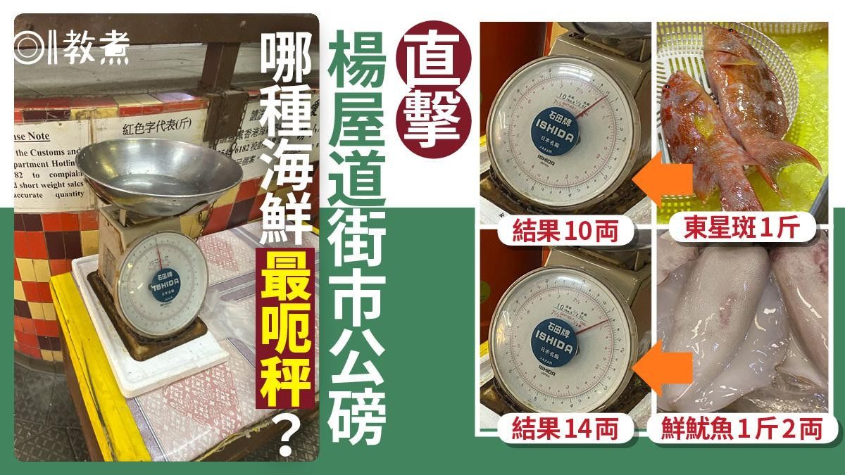 行街市｜直擊楊屋道街市公磅有用嗎？哪海鮮最呃秤 1類食材反秤多