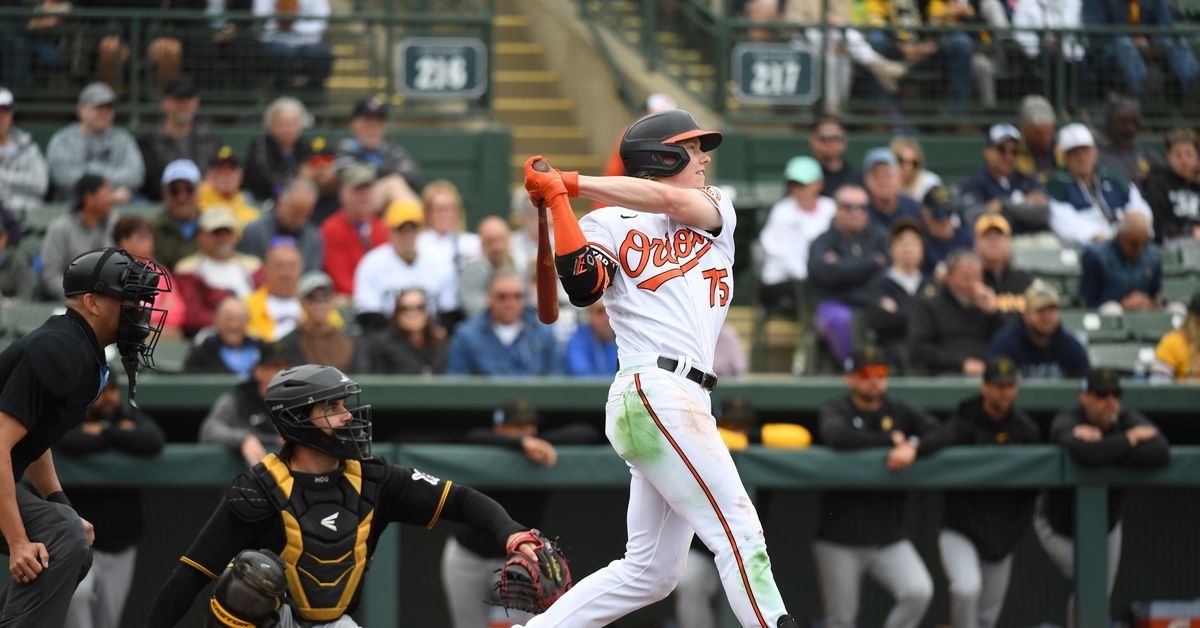 Orioles officially promote prospect Heston Kjerstad in flurry of roster moves