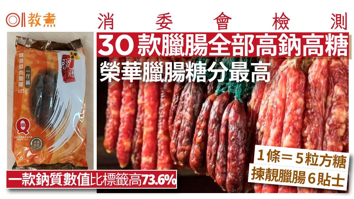 消委會臘腸｜榮華最高糖1條=5粒糖 1款鈉質高標籤73％！揀臘腸6招