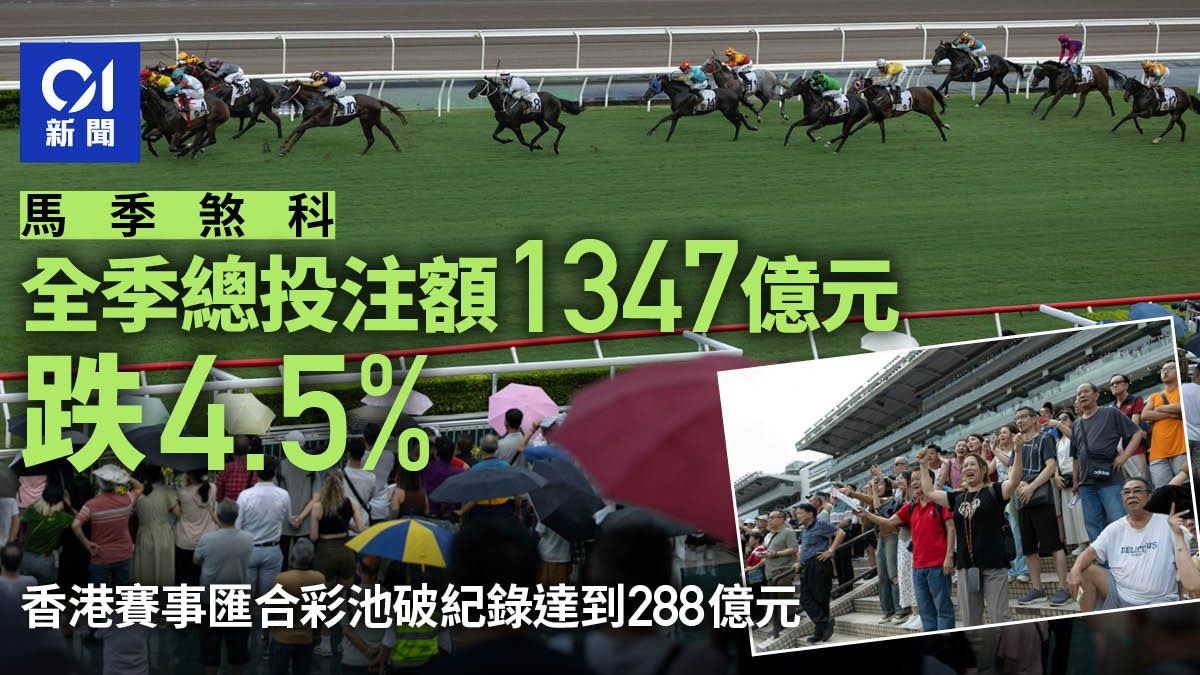 馬季煞科｜全季總投注額1347億跌4.5% 香港賽事匯合彩池破紀錄