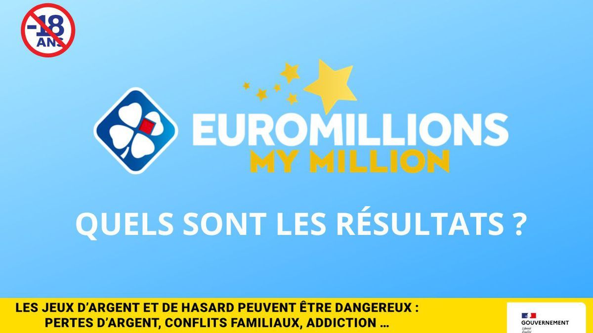 Les résultats de l’EuroMillions de la FDJ du mardi 15 août 2023