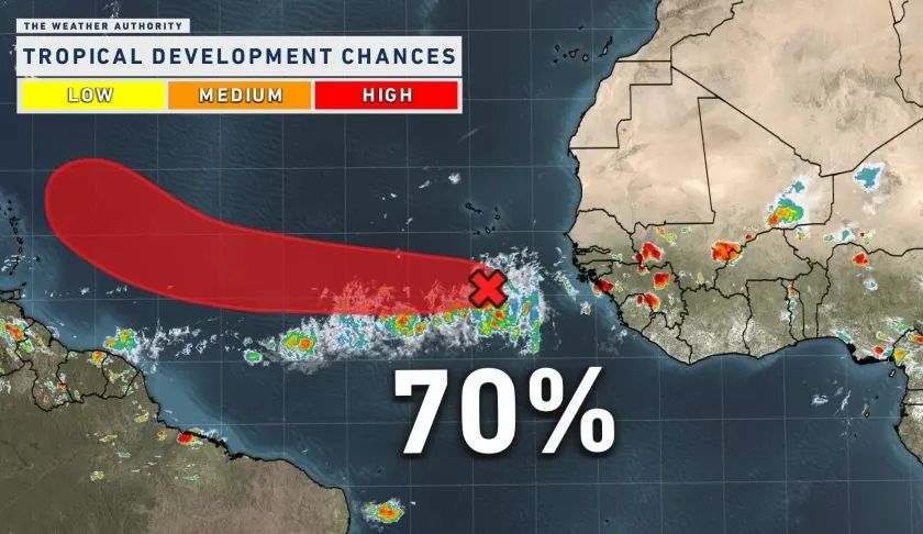 Tropical wave has 70% chance of developing in Atlantic Ocean