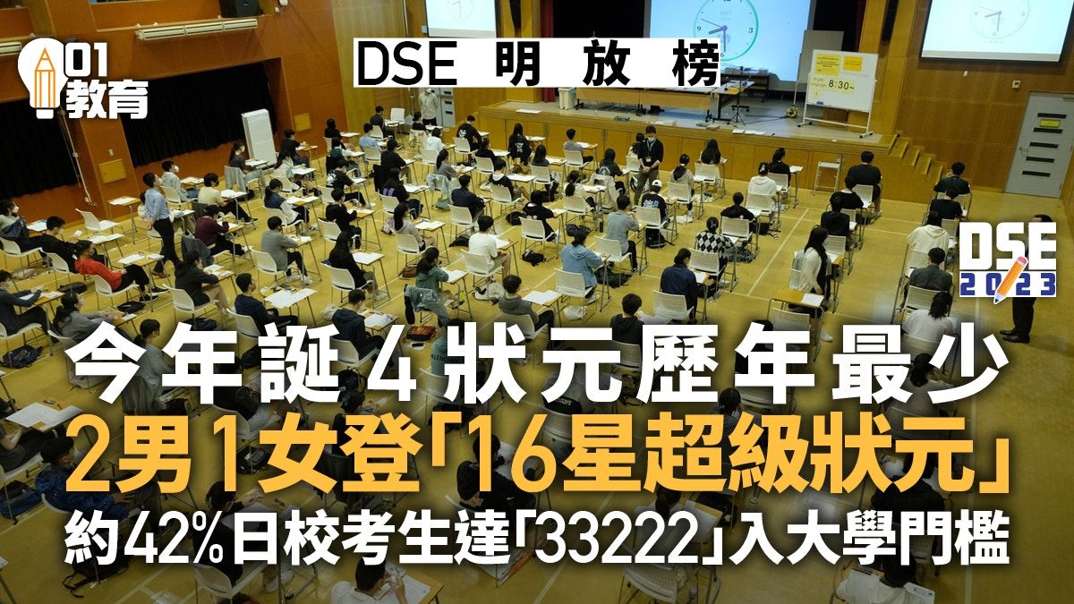 DSE放榜2023總覽│僅誕4狀元歷年最少 逾1.7萬日校考生達大學門檻