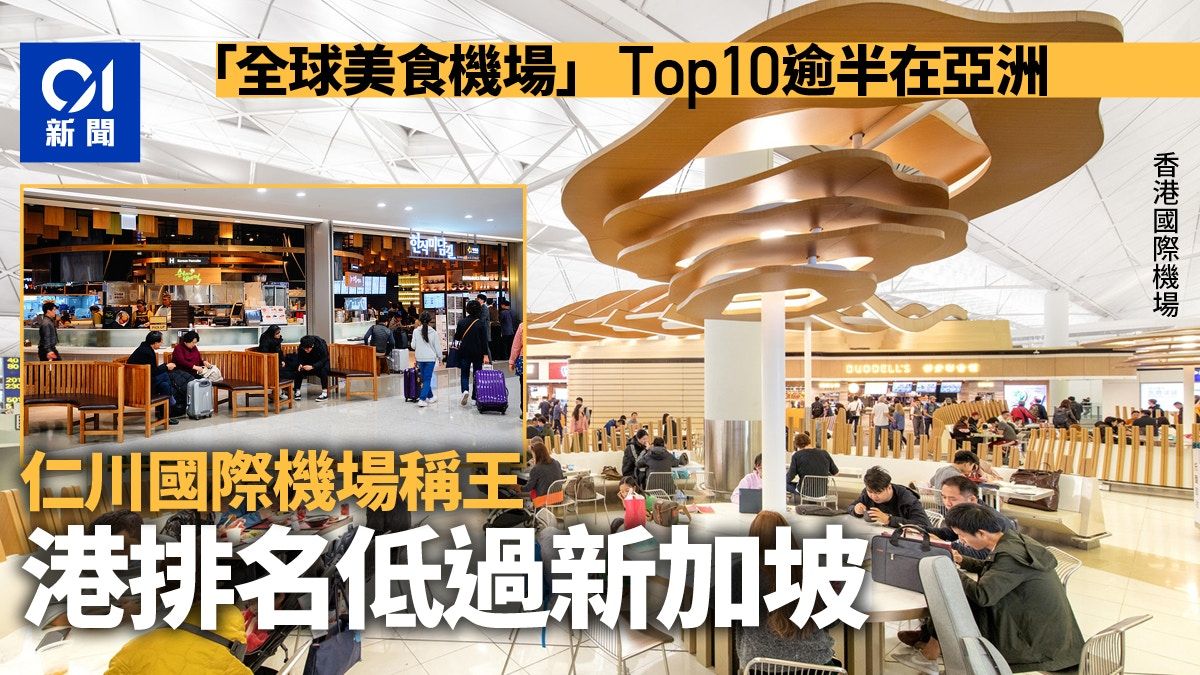 「全球美食機場」排名曝光 Top10過半在亞洲 香港機場排第幾？