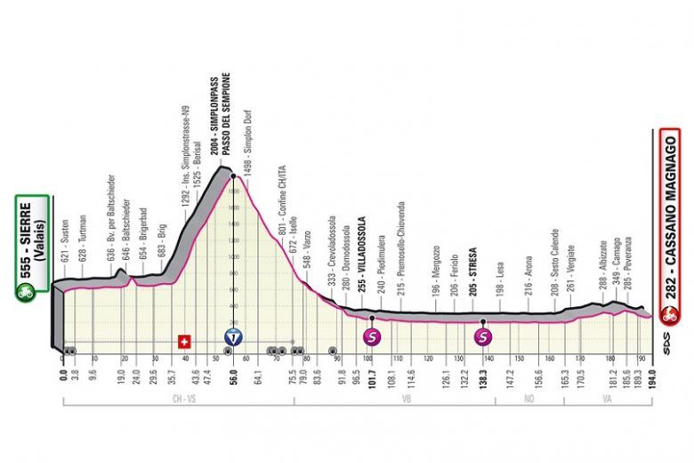 Tour d'Italie - Parcours et profil d'une 14e étape du Giro... étonnante !