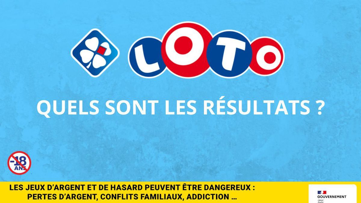 Les résultats du Loto de la FDJ du samedi 20 janvier 2024