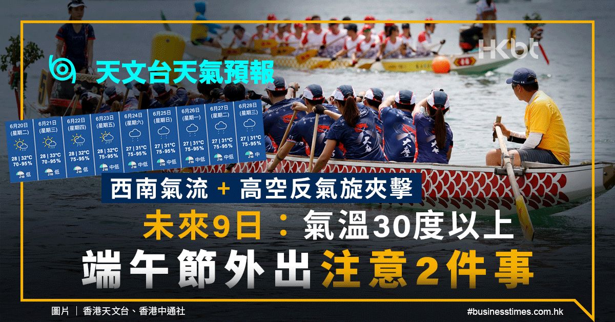 天文台天氣預報｜2種氣象夾擊氣溫30度以上、端午節注意2件事