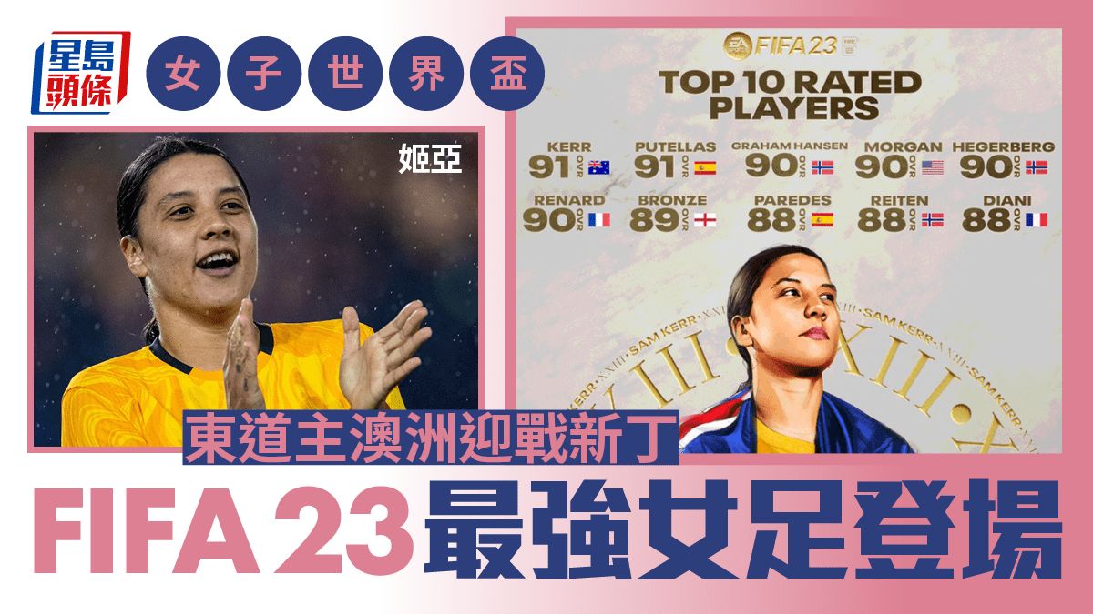 2023女子世界盃｜《FIFA23》封面女郎姫亞登場 率澳洲迎新丁愛爾蘭