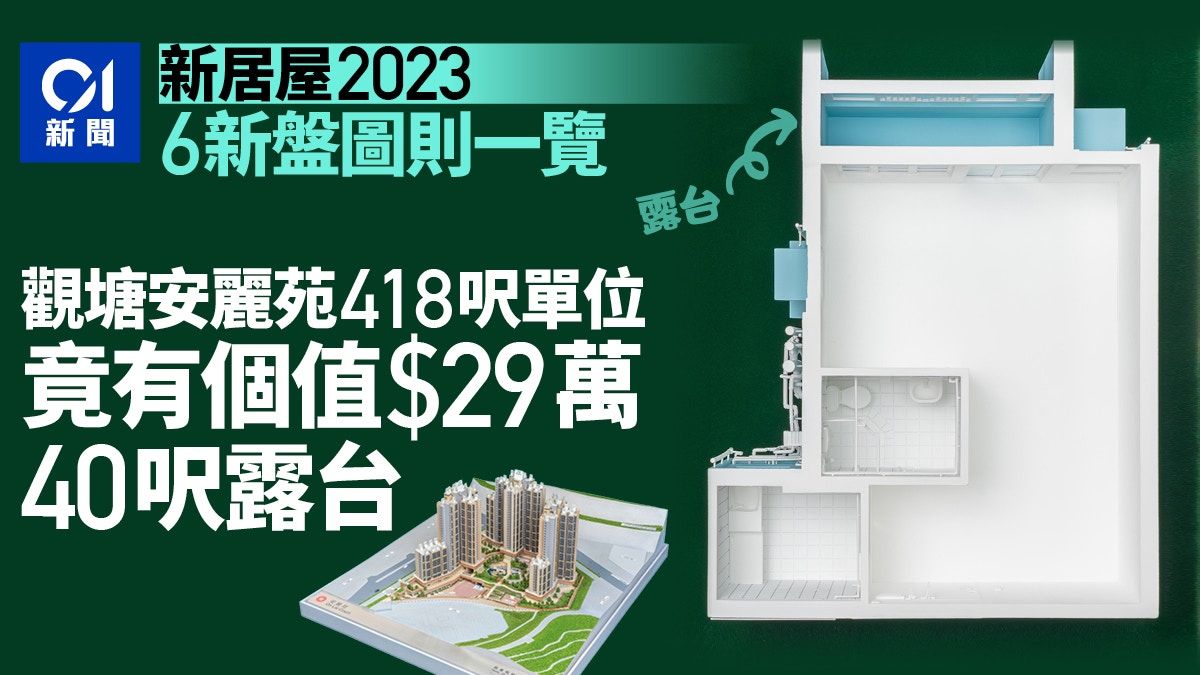 居屋2023｜觀塘安麗苑418呎單位開門見廁 40呎隔音露台值$29萬