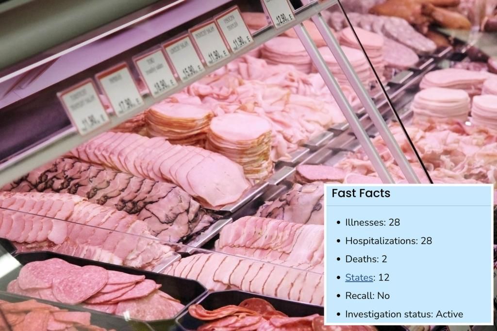 7 New Yorkers sick from listeria outbreak linked to deli meats that's killed 2 so far