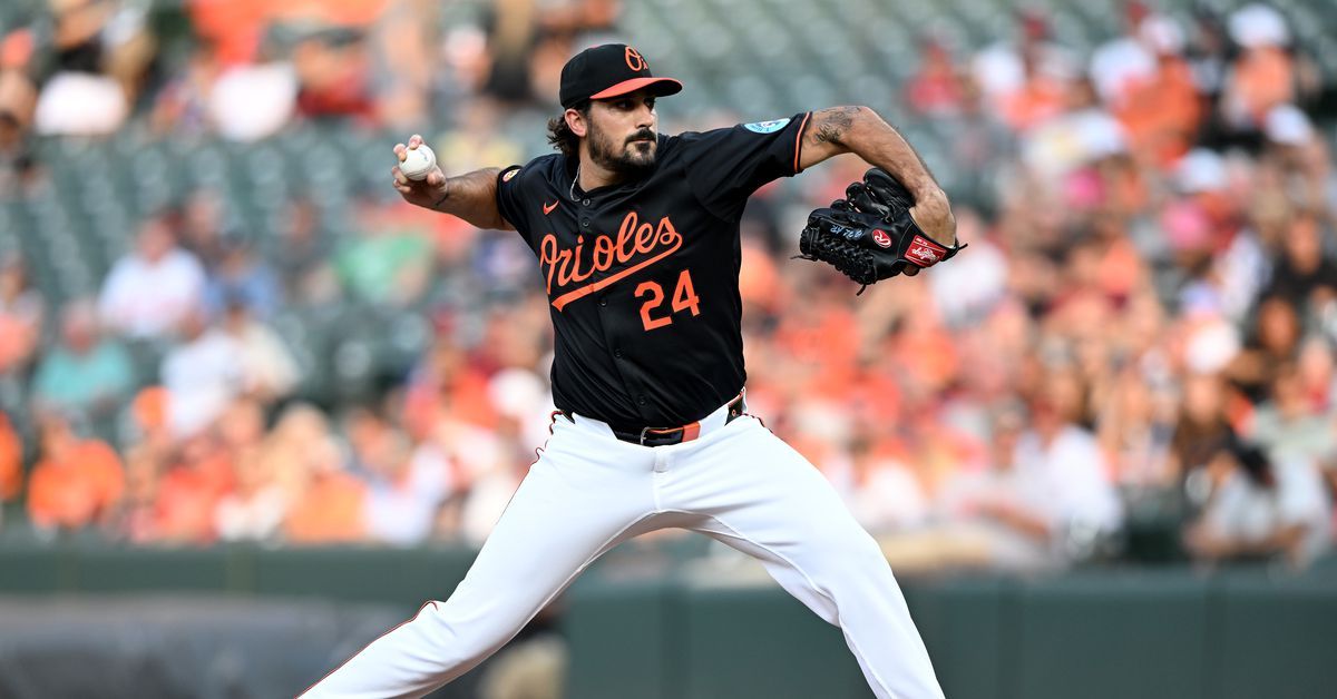 Orioles place Zach Eflin on IL with right shoulder inflammation