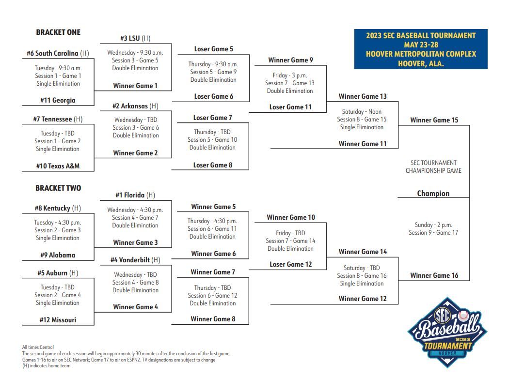 2023 SEC Baseball Tournament Bracket released, Diamond Hogs earn 2-seed