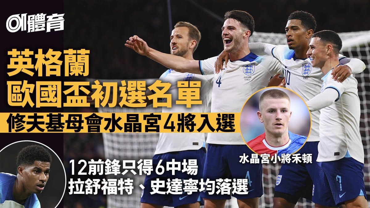 英格蘭歐國盃33人初步名單12前鋒只得6中場 拉舒福特落選︱足球