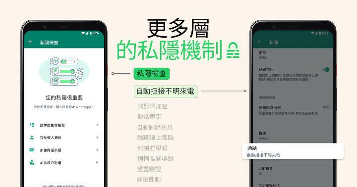 對付詐騙電話新招？全部轉用 WhatsApp Call 係乜玩法！