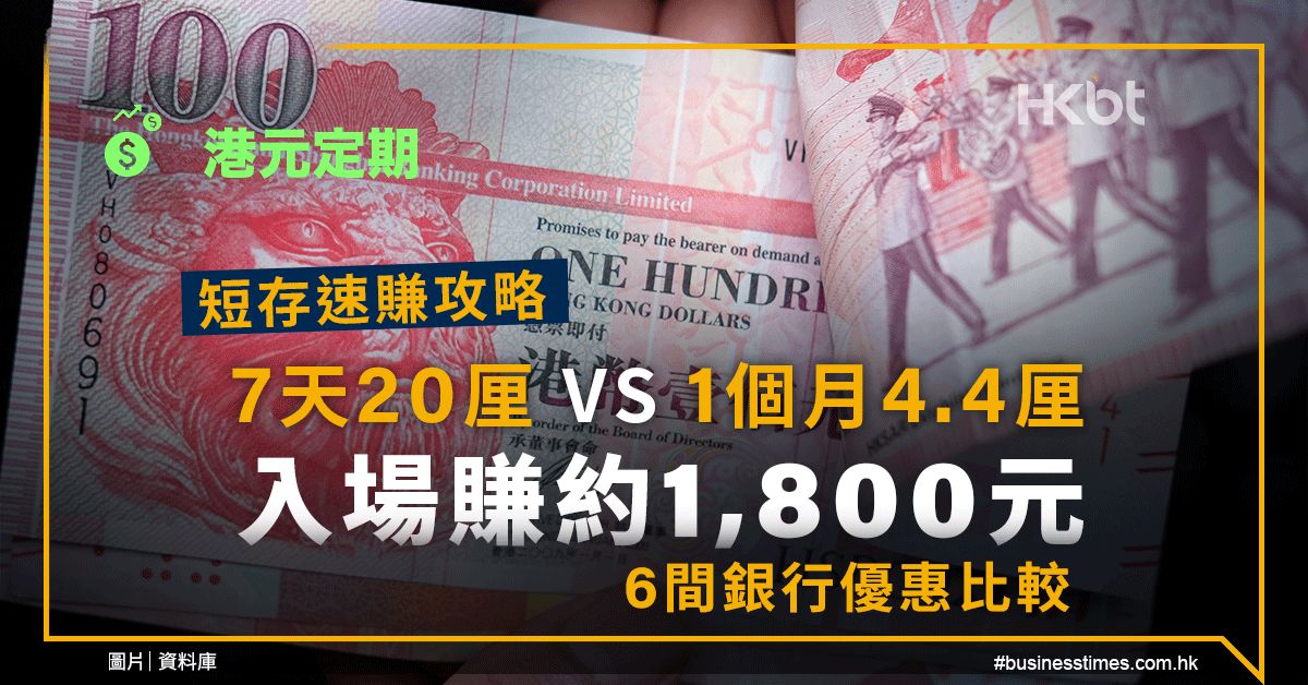 港元定期｜短存速賺攻略：7天20厘鬥1個月4.4厘！速賺1,900元