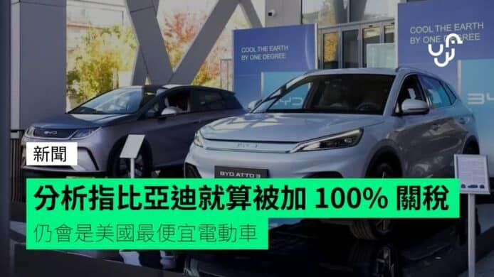 分析指比亞迪就算被加 100% 關稅 仍會是美國最便宜電動車