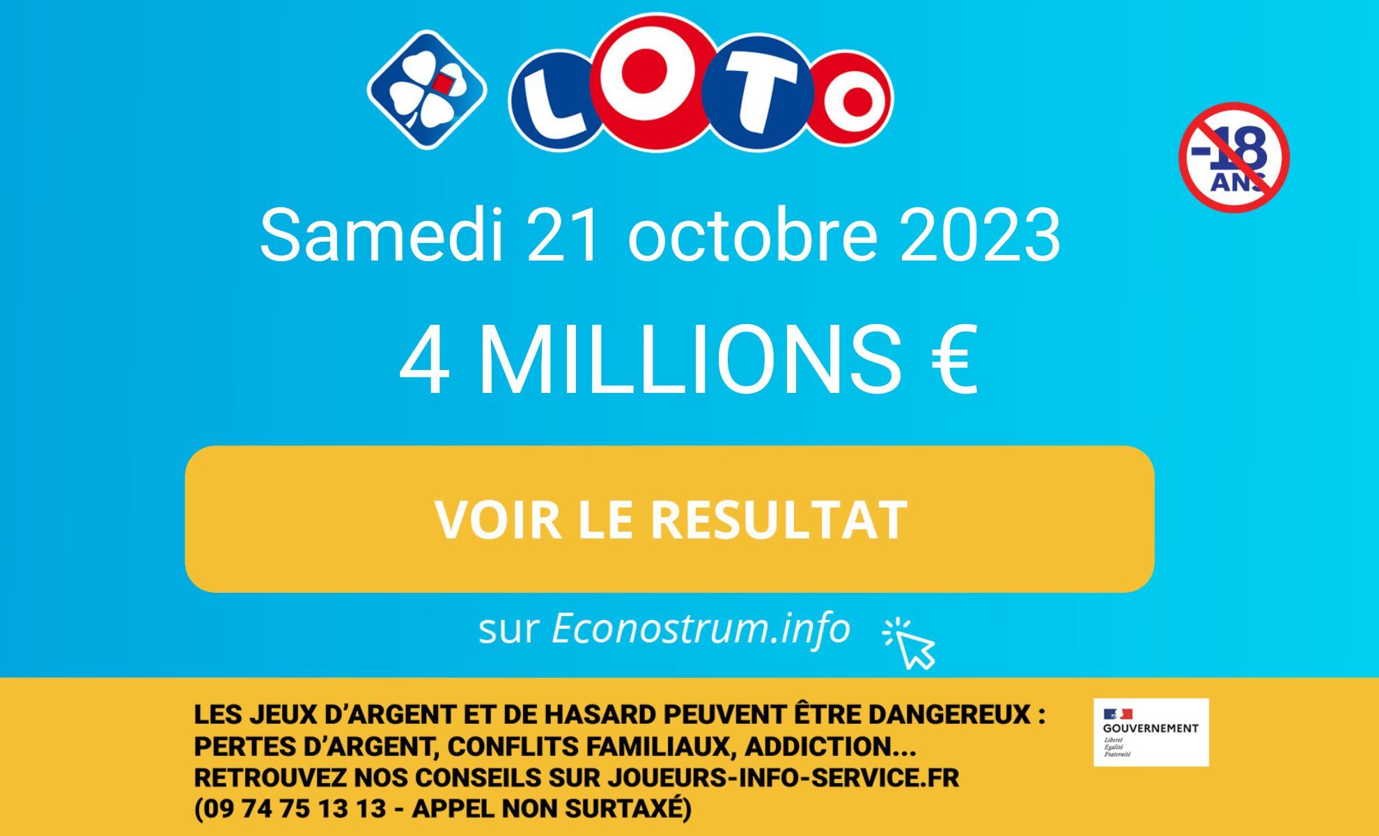 Les résultats du Loto de la FDJ du samedi 21 octobre