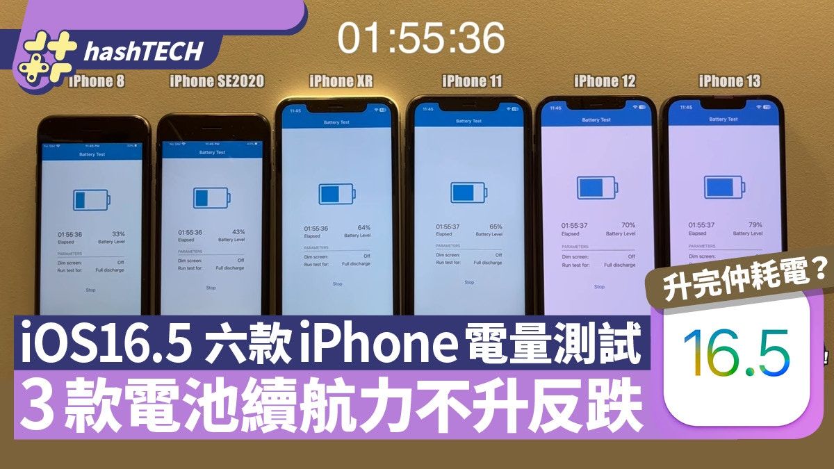 ios16.5 更新｜6款iPhone電池續航力測試 3部機不升反跌別update