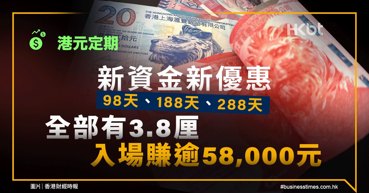 港元定期｜98天、188天、288天全部有3.8厘！入場賺逾58,000元