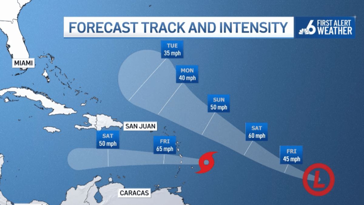 John Morales: 3 tropical systems lined up in the Atlantic