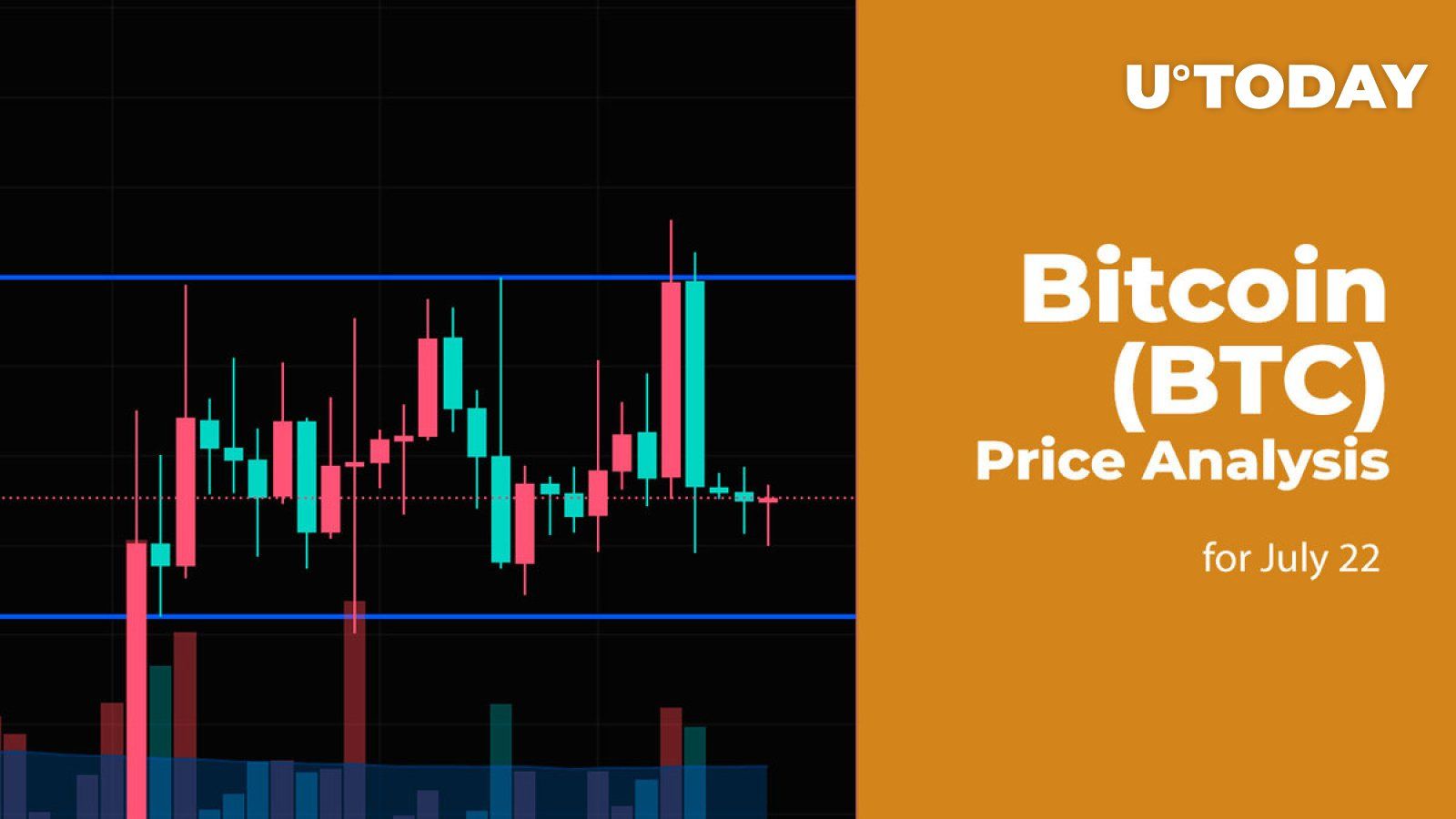 Bitcoin (BTC) Price Analysis for July 22