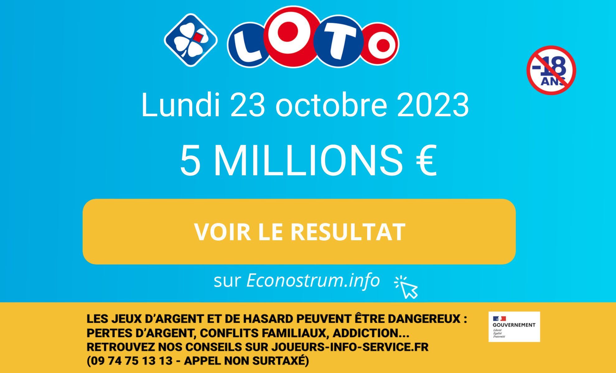 Les résultats du Loto de la FDJ du lundi 23 octobre