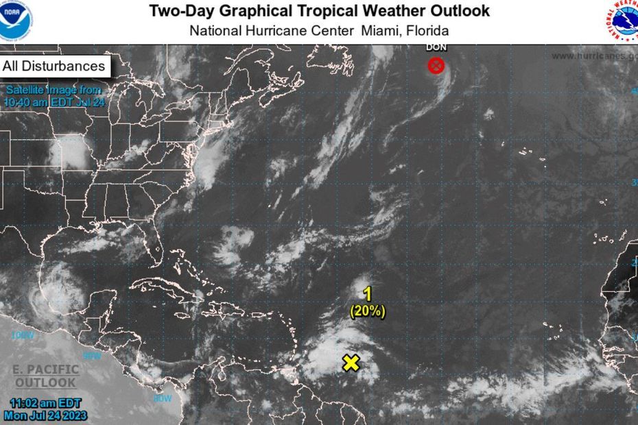 Une onde tropicale s'approche... la Martinique passe en vigilance jaune