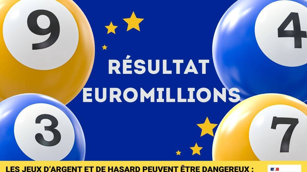 Résultat Euromillions (FDJ) : le tirage my million du 24 octobre 2023