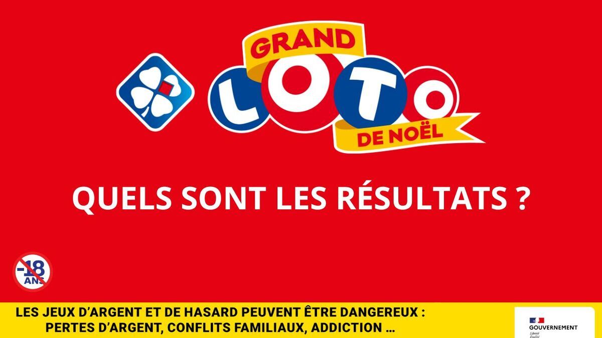 Les résultats du Grand Loto de Noël de la FDJ du mardi 24 décembre 2024