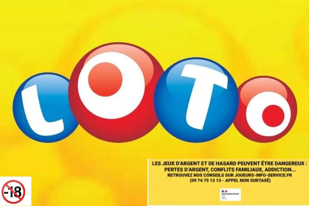 Résultat Loto du lundi 25 mars 2024