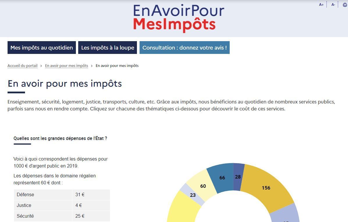 " En avoir pour mes impôts "... Le gouvernement consulte les contribuables