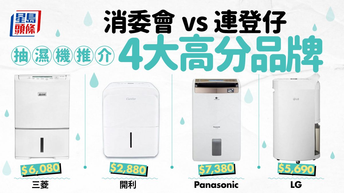 抽濕機推介2023｜消委會推8大品牌+LIHKG連登仔推薦型號 Panasonic