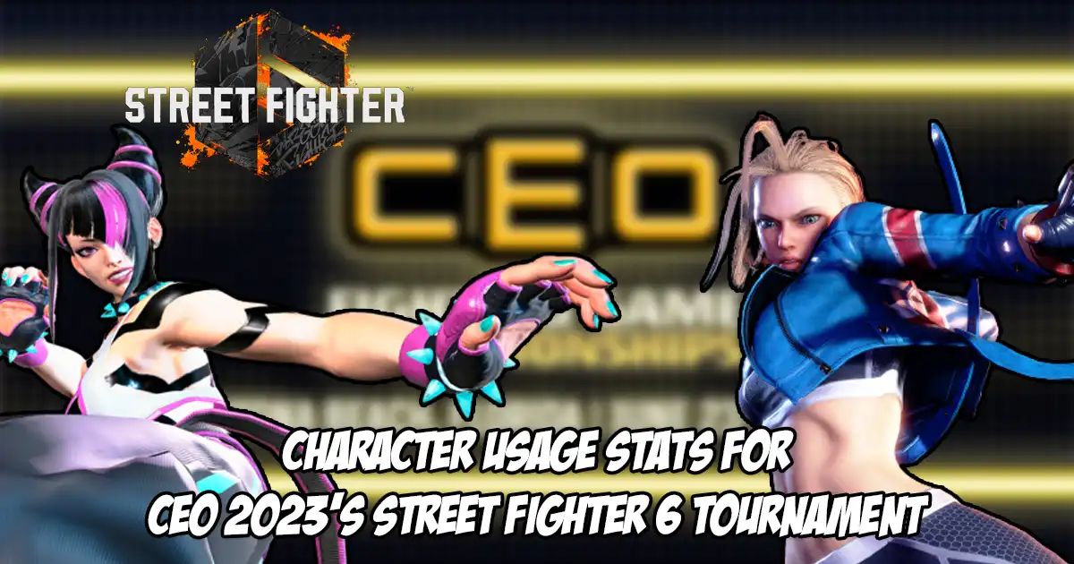 All characters saw some representation in the top 64 at CEO 2023's Street Fighter 6 tournament but Juri was the most popular