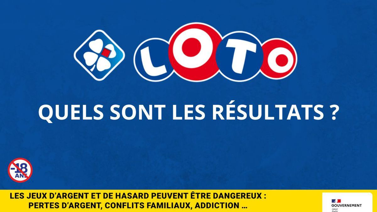 Les résultats du Loto de la FDJ du lundi 25 décembre 2023