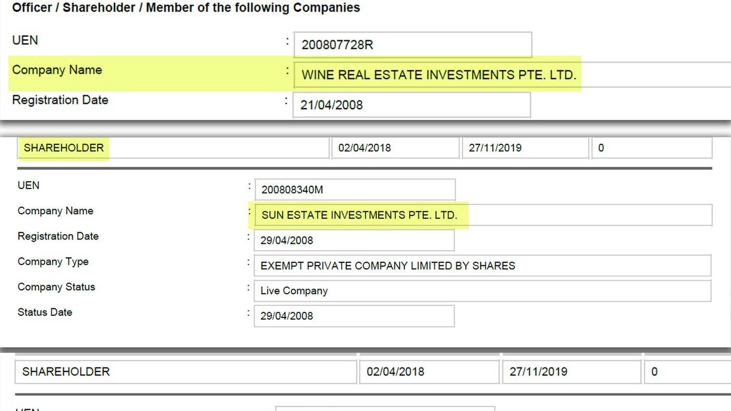 la face cachée de l’empire Castel, rattrapé par le fisc suisse