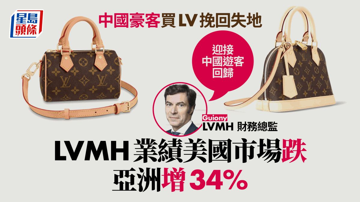 LVMH業績｜美國市場微跌亞洲增34% 中國豪客買LV挽回 CFO：迎接他們回歸